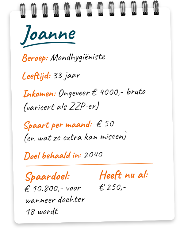 Kijkje in mijn Spaarbrein Joanne