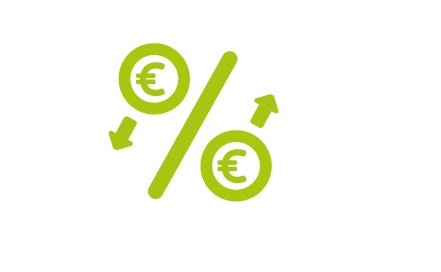 LeasePlan Bank rentewijziging